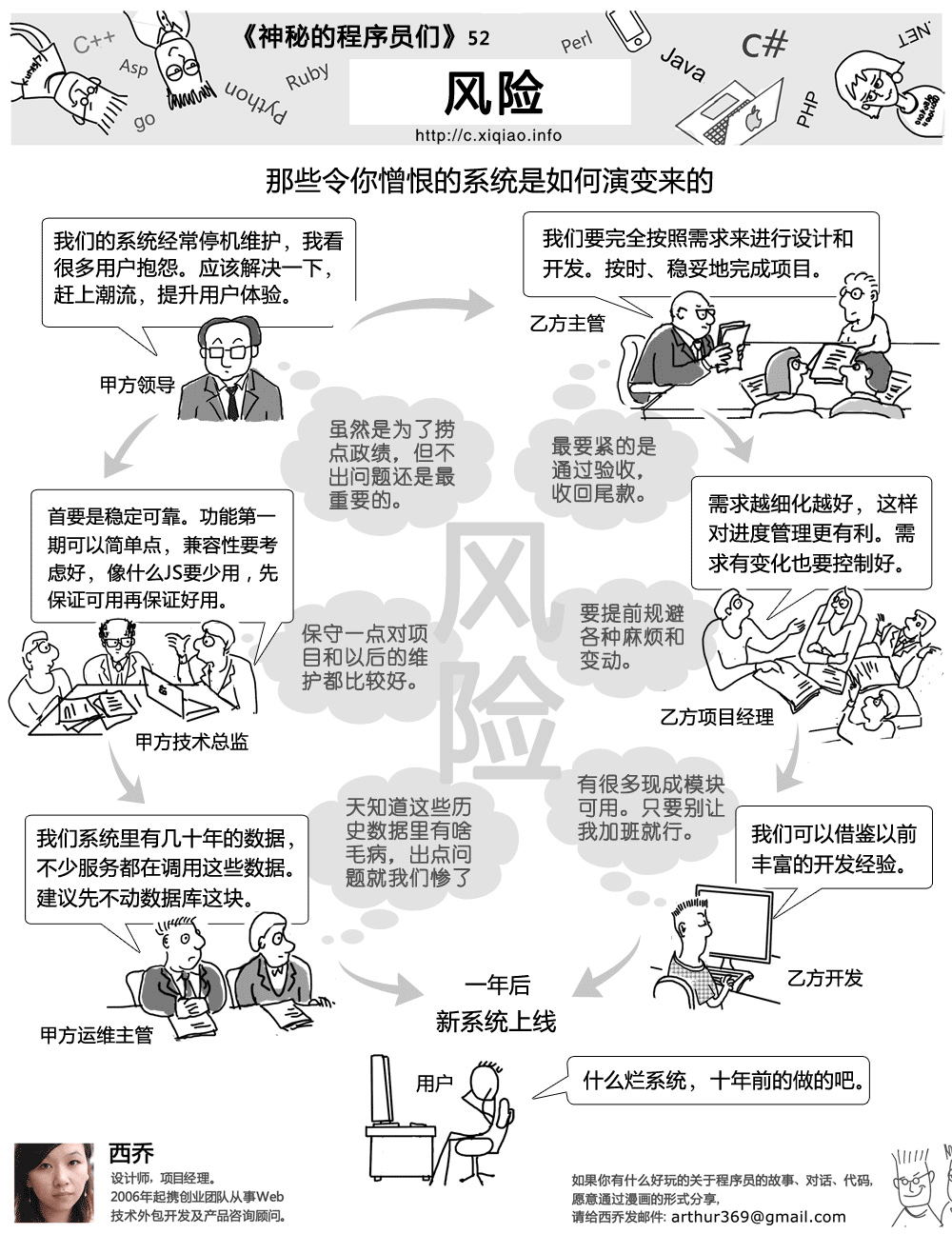 51_behind_the_cabinetgif